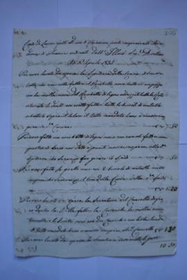 cahier des comptes et quittance, du serrurier Carlo Carlucci à Pierre- Narcisse Guérin, fol. 200-...