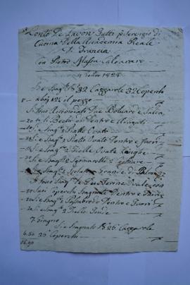 cahier des comptes et quittance pour les travaux du 4 janvier 1828 du chaudronnier Pietro Massa à...