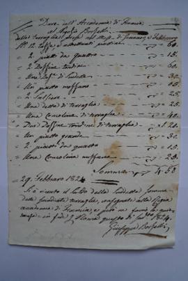 six factures et quittances pour la vaisselle, de Giuseppe Borselli à Pierre Narcisse Guérin, fol....