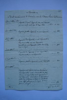 cahier des comptes et quittance de la veuve Francesca Pucci, chaudronnière, d’Antonio Radicati po...