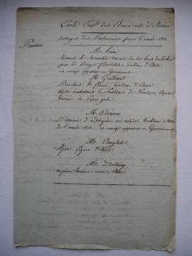 « Ouvrages des Pensionnaires pour l’année 1811 », fol. 460-461bis