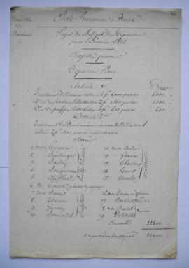 « Projet de Budget des Dépenses pour l’Exercice 1852 », d’Adomier, directeur des Beaux-arts, au m...