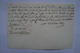 quittance pour les couettes en laine, de Carolina Topi à Charles Thévenin, fol. 87