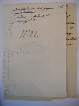 « Souscription de Mr Suvée payées pour la Bibliothèque » : quittances, fol. 195 à 196ter