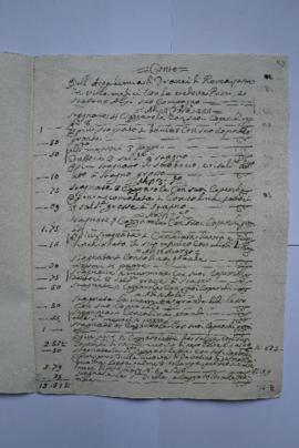 cahier de comptes et quittance pour les travaux du 22 février à juin 1822, des chaudronniers Pucc...