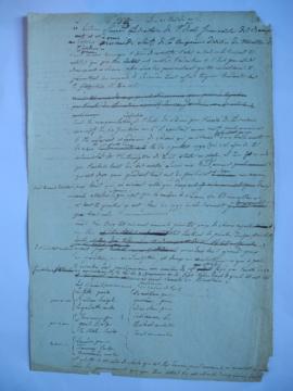 Brouillon de lettre concernant la réorganisation de l’École de Rome, de Joseph-Benoît Suvée à Arn...