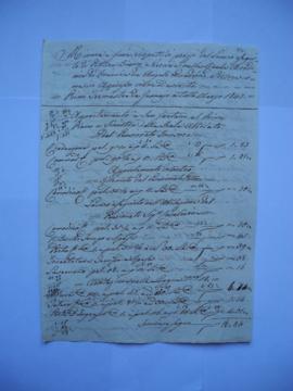 état des dépenses pour travaux, de janvier à mars 1843, d’Angelo Quadrini, peintre vernisseur à J...