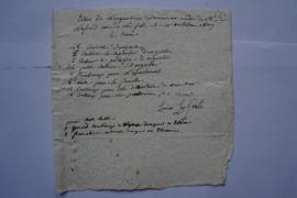 « Etats de l’argenterie donné au soin de M.de Lafond et de sa fille le 10 octobre 1807 à Rome », ...