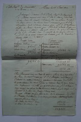 Compte des recettes et dépenses de l’année 1811, fol. 2-4