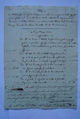 cahier de comptes et quittance, du marchand, Pietro Dejaije à Horace Vernet, fol. 453-454
