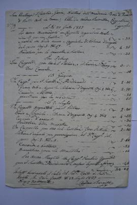 facture pour les fournitures, du chapelier Andrea Bernillon à Pierre- Narcisse Guérin, fol. 234