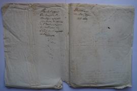 « Directorat De M. Ingres. 1838. Pièces à l’appui des Comptes de moulages exécutés par ordre du m...