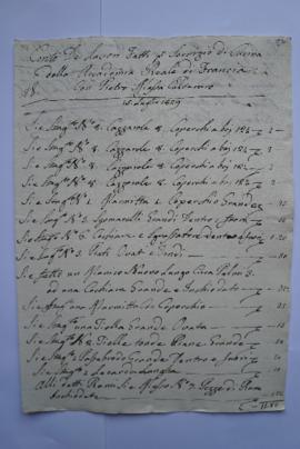 cahier de comptes et quittance pour les travaux du 15 juillet 1829, du chaudronnier Pietro Massa ...