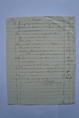 facture et quittance pour l’habillement de la famille de l’Académie de mai à décembre 1829, du ta...