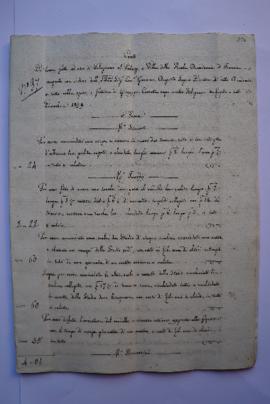 cahier des comptes et quittance pour les travaux de juillet à décembre 1839, d’Antonio, fils, pou...