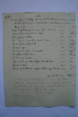 cahier des comptes et quittance pour les travaux de mai 1837, du menuisier, Giuseppe Cassetta à I...