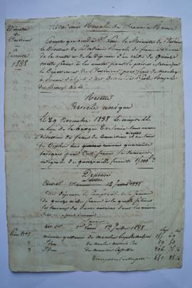 brouillons des comptes des exercices 1838 et 1839, d’Ingres au ministère de l’Intérieur, fol. 493...