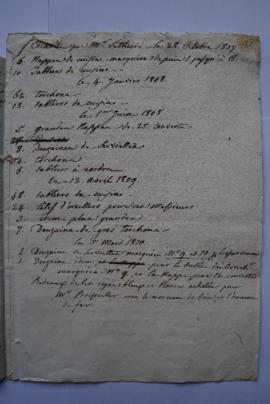 « Achetés par M. Lethière le 28. Octobre 1807. », de Lethière, fol. 10